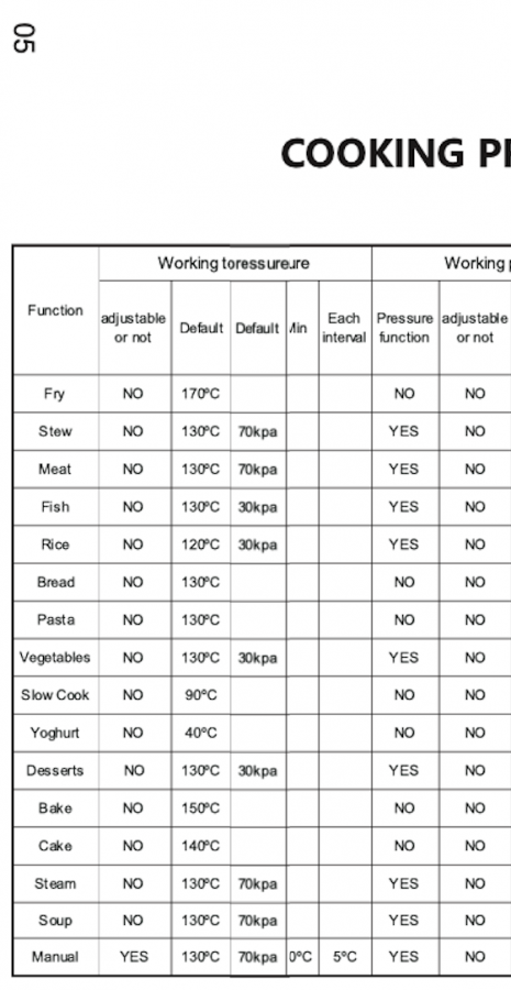 Нажмите на изображение для увеличения.   Название:	aigo_table_kpa_temp.png  Просмотров:	0  Размер:	247.7 Кб  ID:	4928